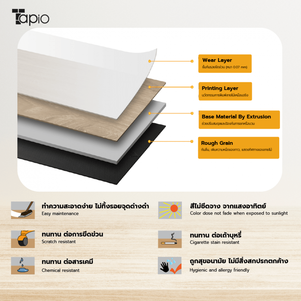 Tapio กระเบื้องยาง Dryback 184.2x1219.2x2mm รุ่น 2PBJ009 สีไม้บราว วูด (20แผ่น/4.499 ตร.ม.) A.