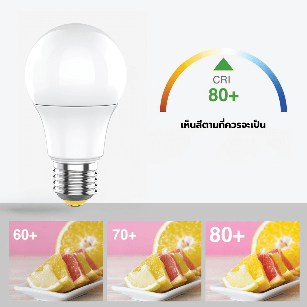 EILON หลอด LED BULB 9W 945lm 3000K E27 รุ่นTP-AB9-4WW แสงวอร์มไวท์ (แพ็ค 4 ชิ้น)