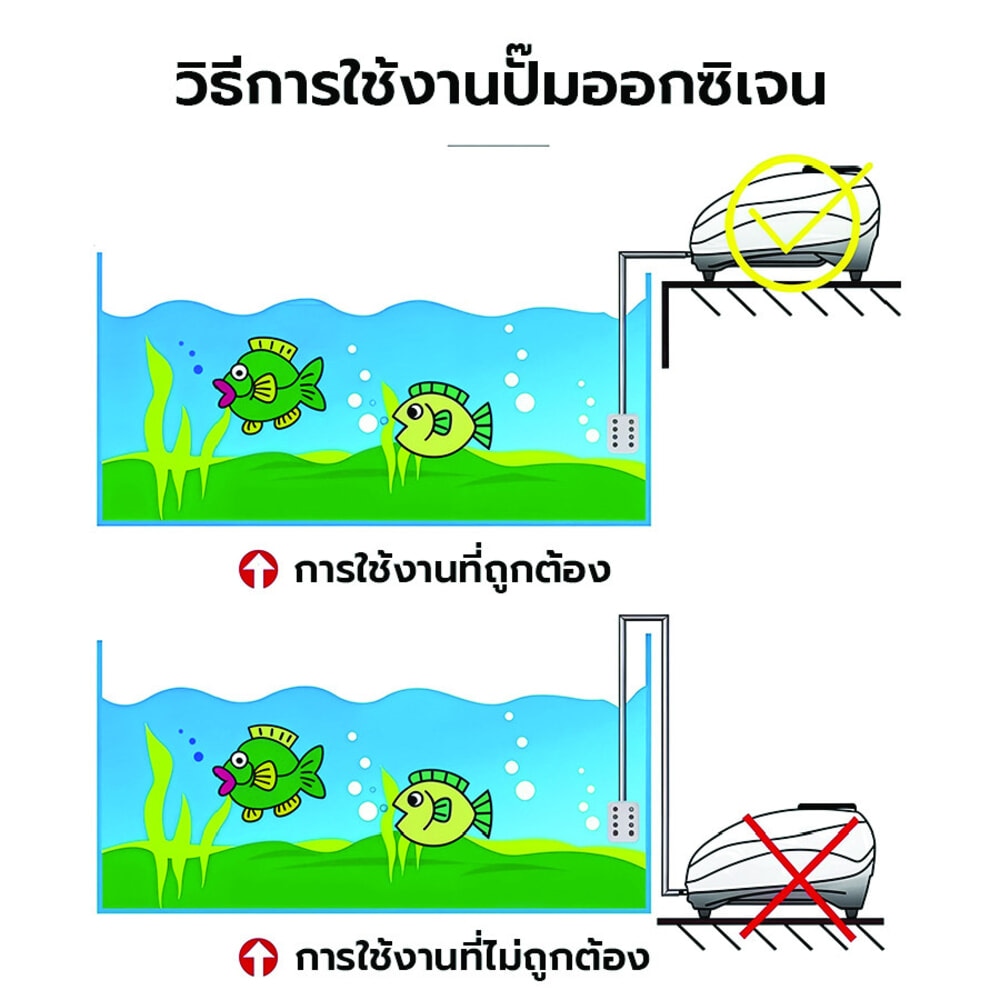 BOYU ปั๊มออกซิเจน รุ่นCJY-2000A ขนาด2.7W Qmax2L/H สีดำขาว