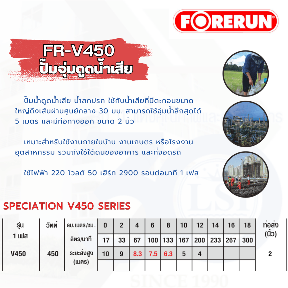 FORERUN ปั๊มจุ่มดูดน้ำเสีย 450W ท่อ 2" รุ่น FR-V450