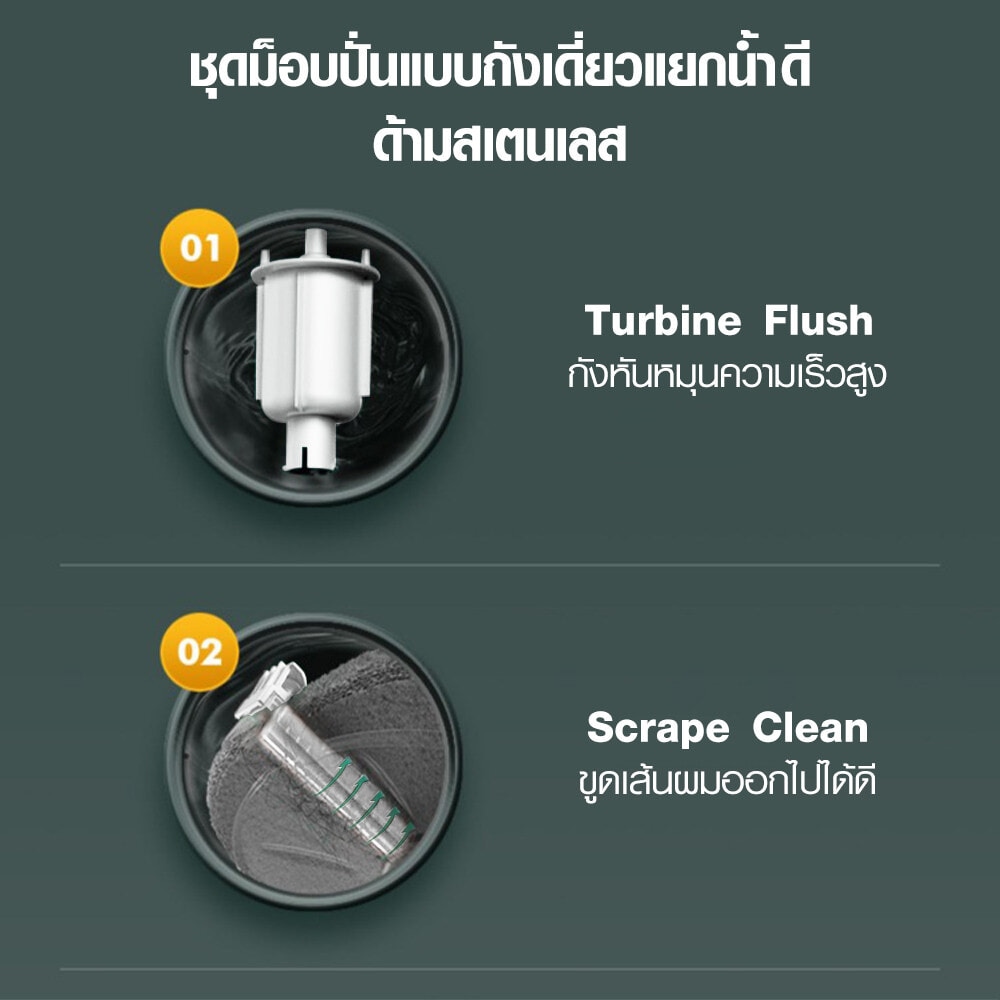 ICLEAN ชุดม็อปปั่นถังสเตนเลส ด้ามสเตนเลส แยกน้ำดี ขนาด 31x31x104-126 ซม. รุ่น FC003 สีเทา