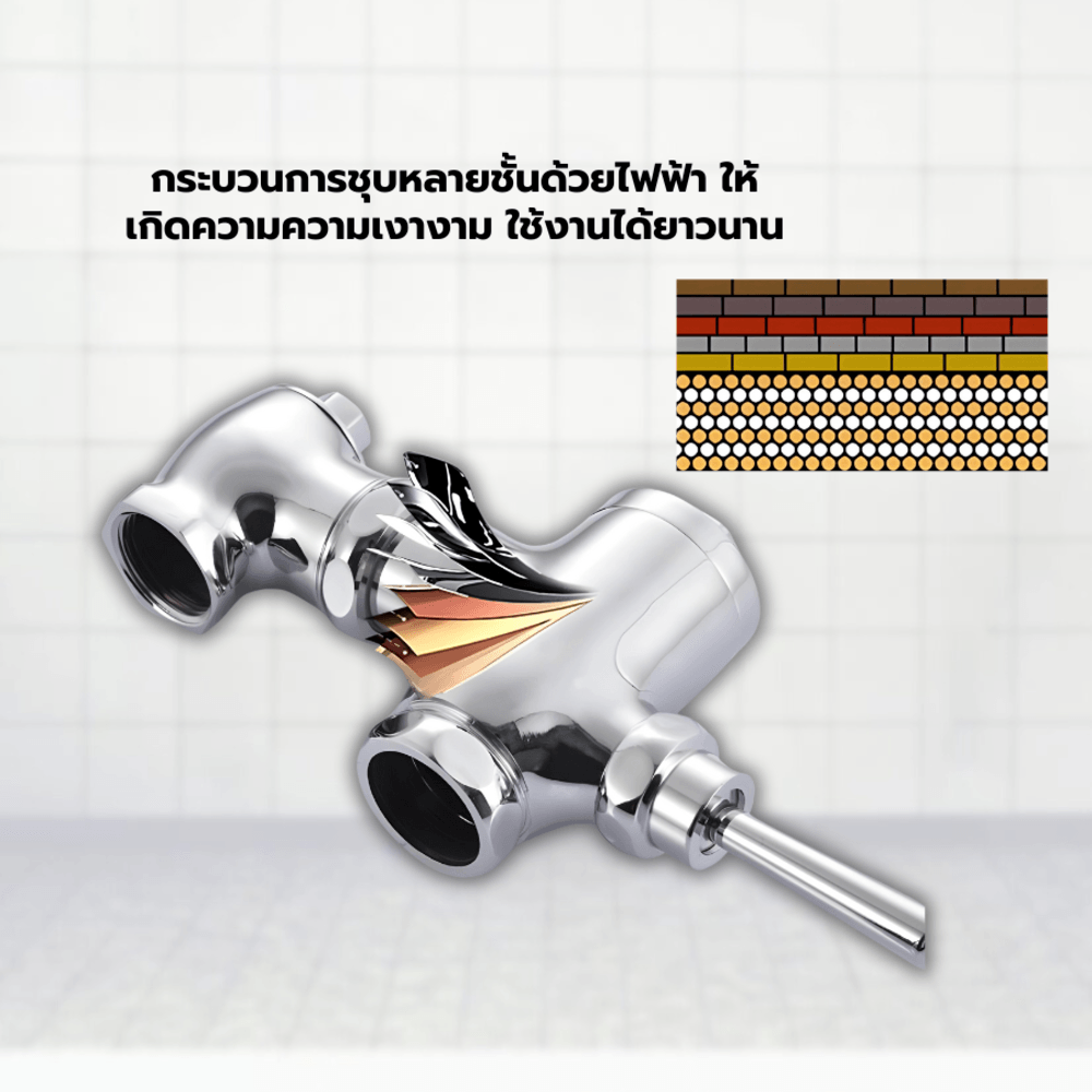 Verno ฟลัชวาล์วโถสุขภัณฑ์นั่งราบแบบก้านกดทองเหลือง รุ่น GCT-003