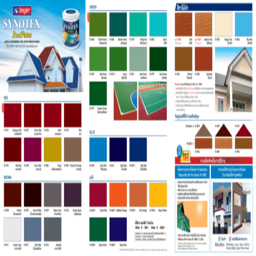 Beger สีทาหลังคา ซินโนเท็กซ์ R-3012 5กล. GRAPHITE