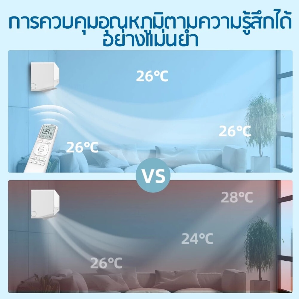 CHiQ เครื่องปรับอากาศ Inverter ขนาด 17000 BTU รุ่น CSDC-17D สีขาว