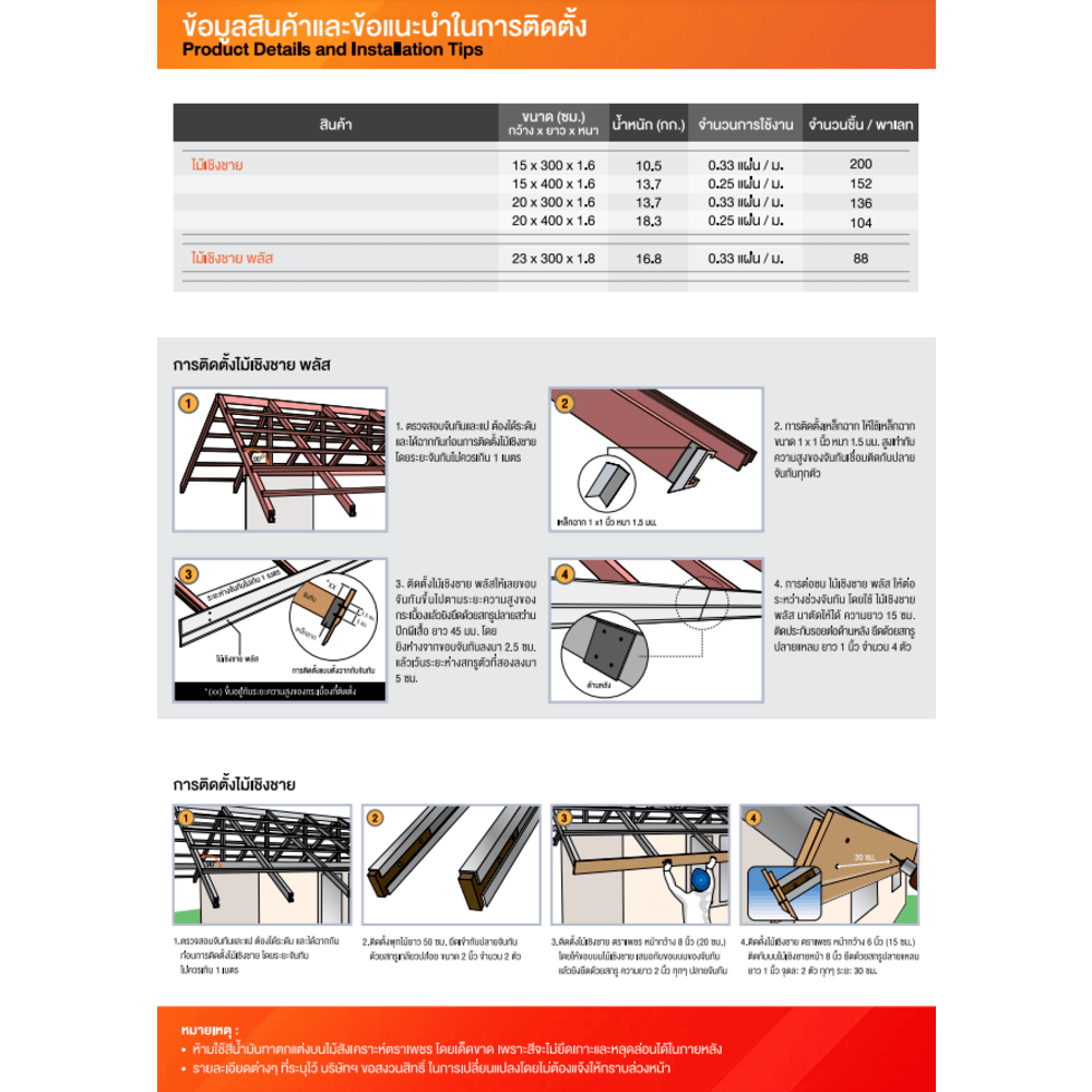 เชิงชายเพชร 1.6x15x300ซม. แดงทับทิม