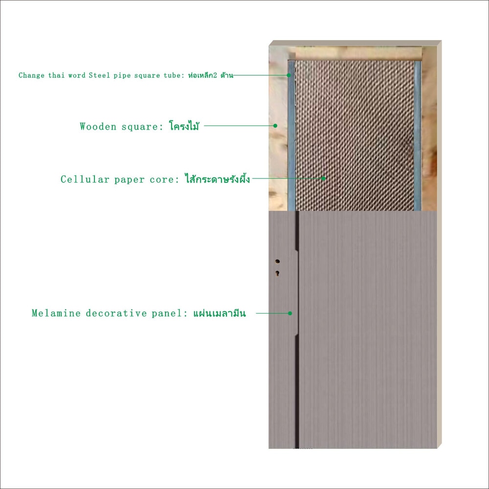 Holztur ชุดประตูปิดผิวเมลามีนพร้อมวงกบ รุ่น YF-Z24 ขนาด 88x216ซม.