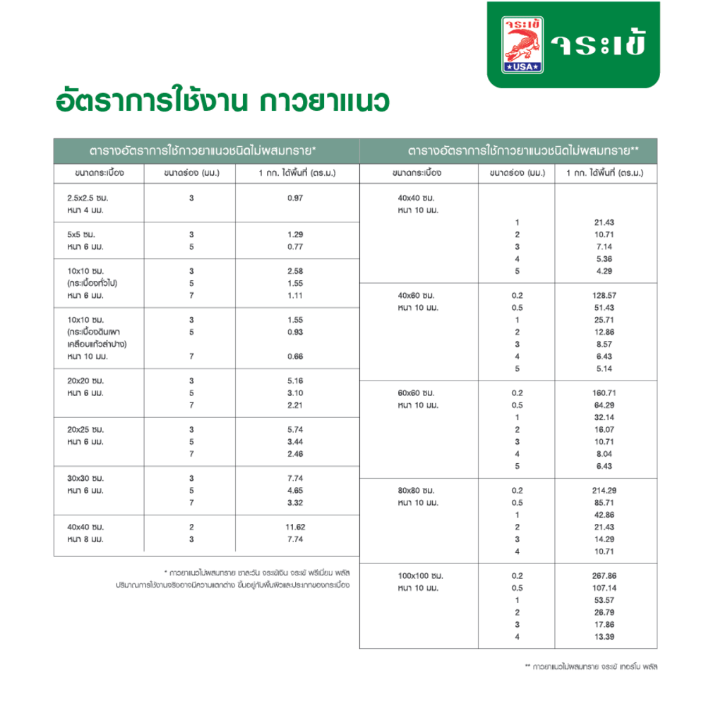 จระเข้ กาวยาแนวพรีเมี่ยม พลัส เงิน 1 กก. สีครีม