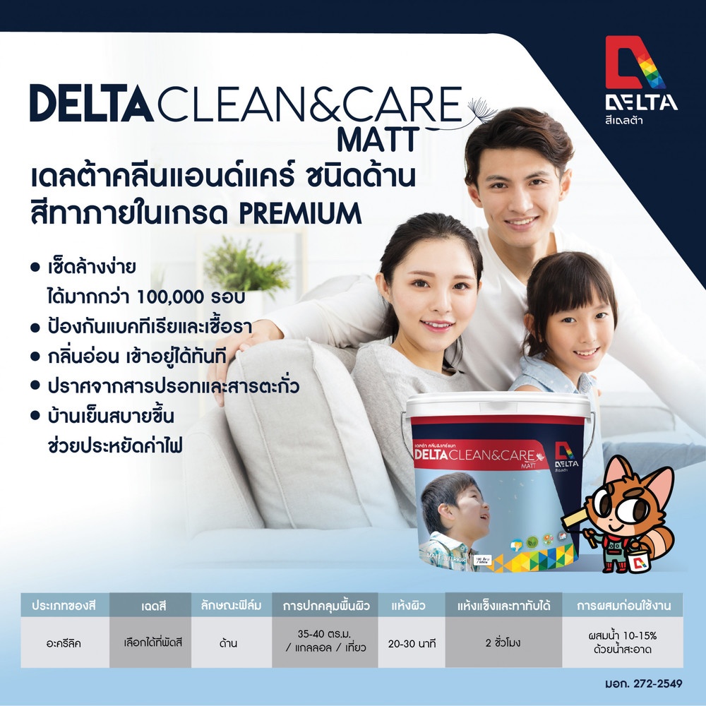 Delta สีน้ำอะครีลิค เดลต้า คลีน&แคร์ ทาภายใน ด้าน เบส A 9 ลิตร