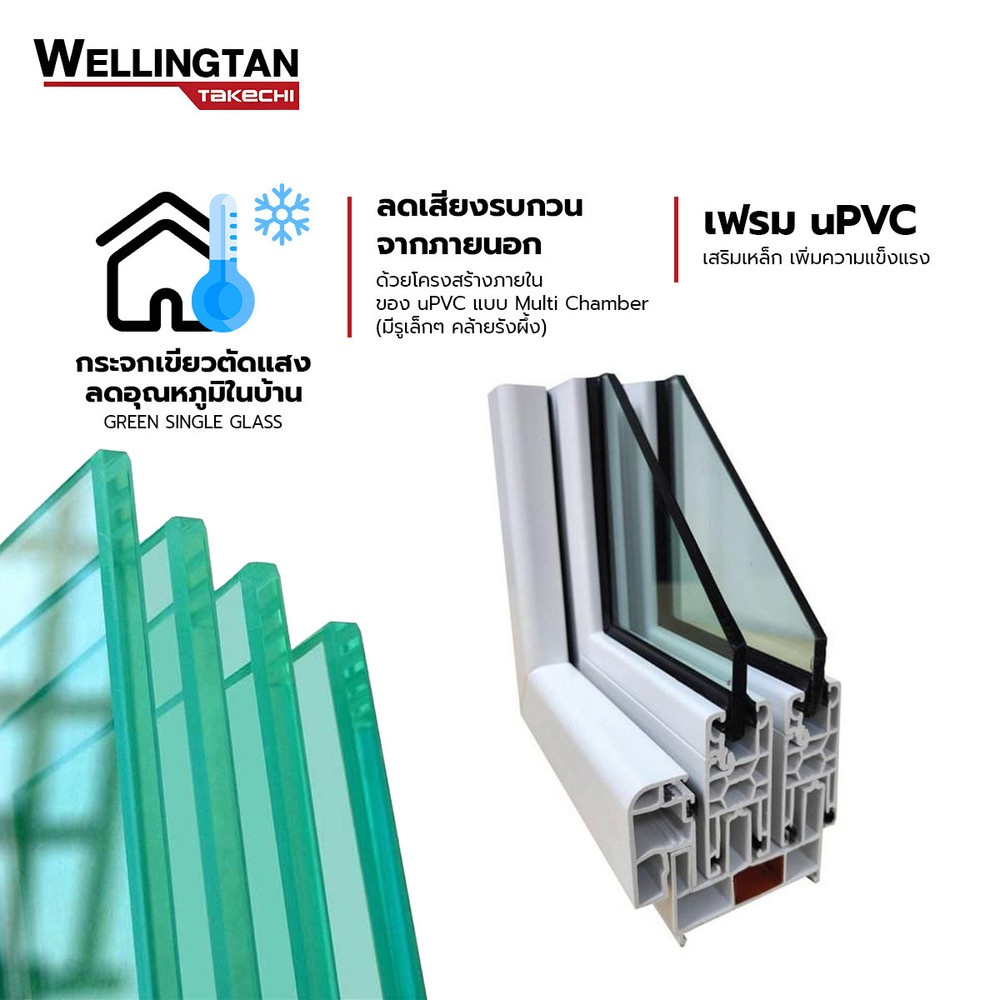 WELLINGTAN (TK) หน้าต่างไวนิล บานเลื่อน SS 240x110ซม. สีขาว พร้อมมุ้ง