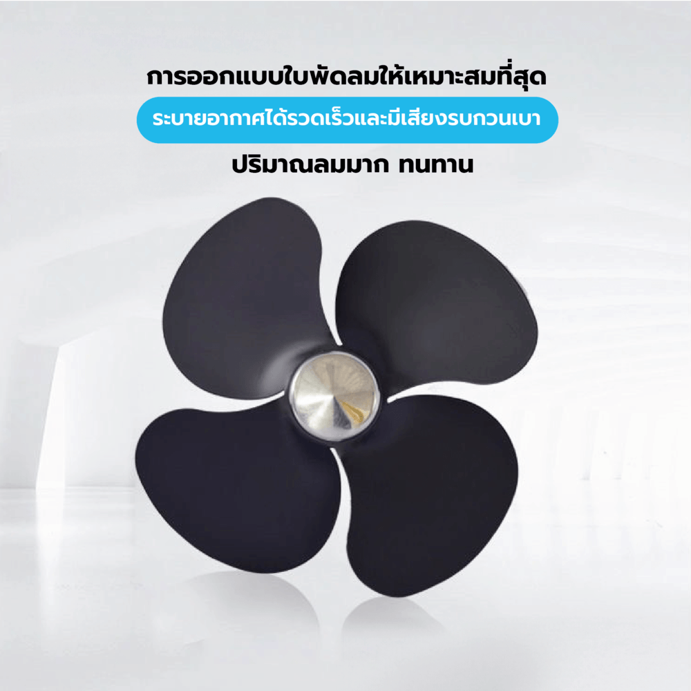 INOVA พัดลมดูดอากาศอุตสาหกรรม ขนาด 10” รุ่น TAD25-4