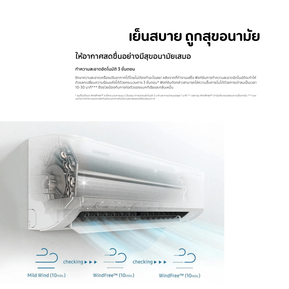 SAMSUNG เครื่องปรับอากาศ S-Inverter Eco Plus 14500BTU AR15DYHZBWKNST สีขาว