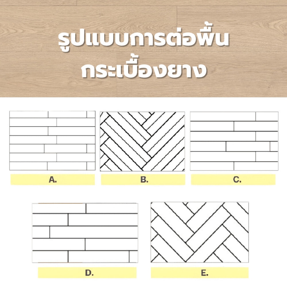 แผ่นปูพื้น SPC Click lock 230x1500x5มม +1มม IXPE รุ่น AMG7141-7 สี light accacia (2.07ตรม./6แผ่น)