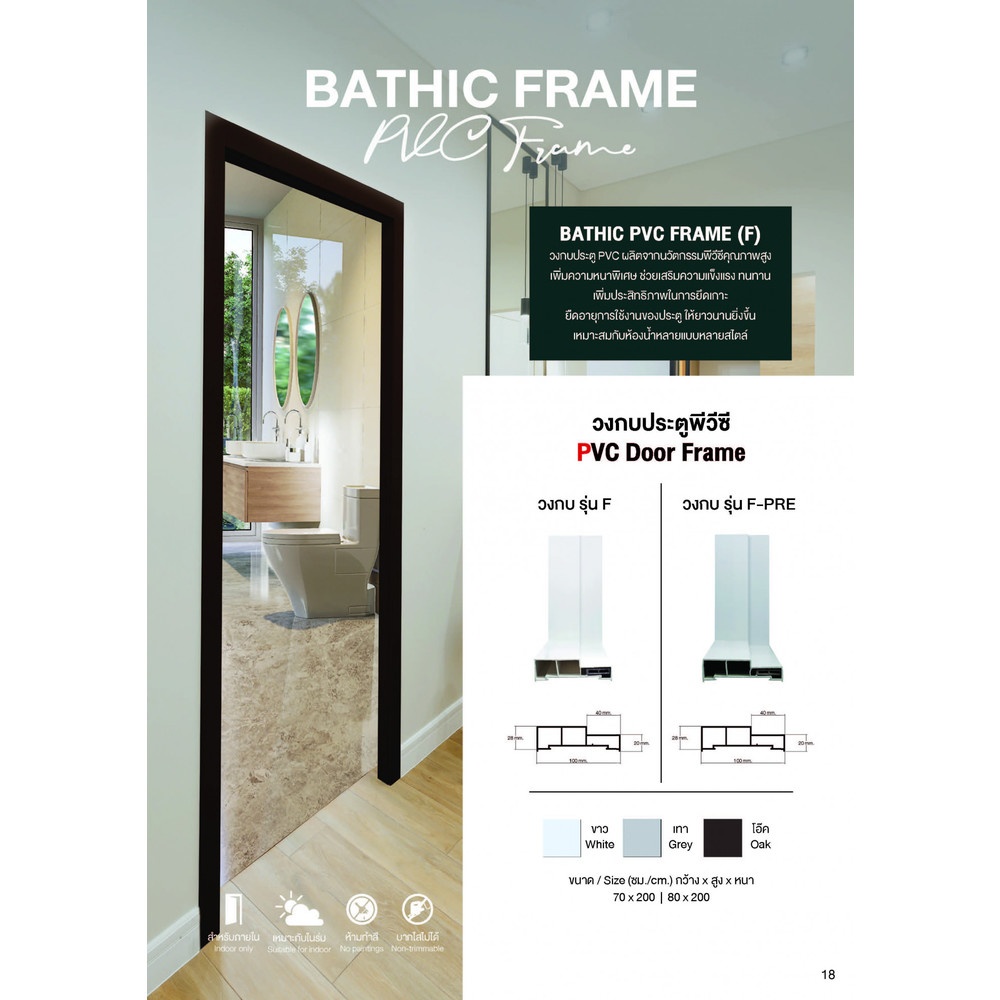 BATHIC วงกบ UPVC รุ่น STANDARD FU1-PRE ขนาด 70x200 ซม. สีเทา (2"x4")