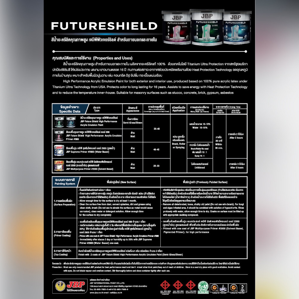 JBP สีน้ำทาภายนอกและภายใน FUTURESHIELD SH BASE D 2.5 กล