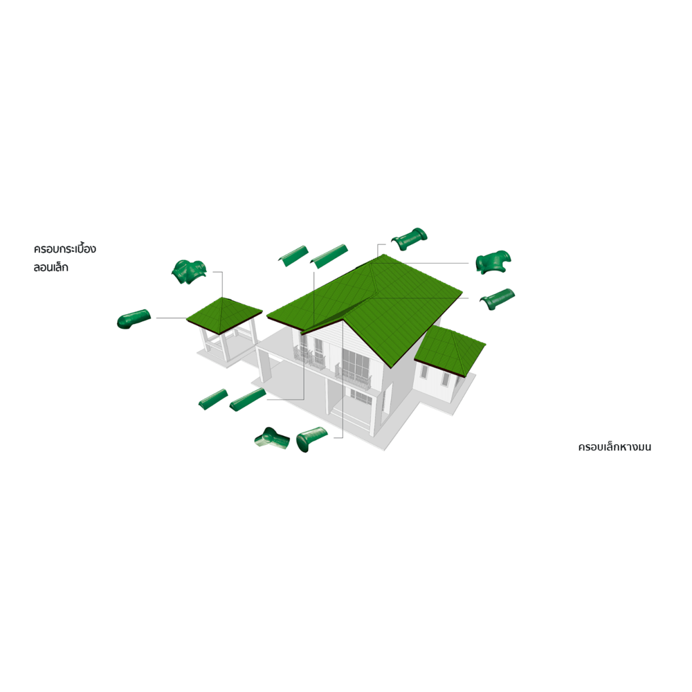 โอฬาร ครอบข้างชนิดสั้น กระเบื้องหลังคาลอนเล็ก สีเขียวหยก