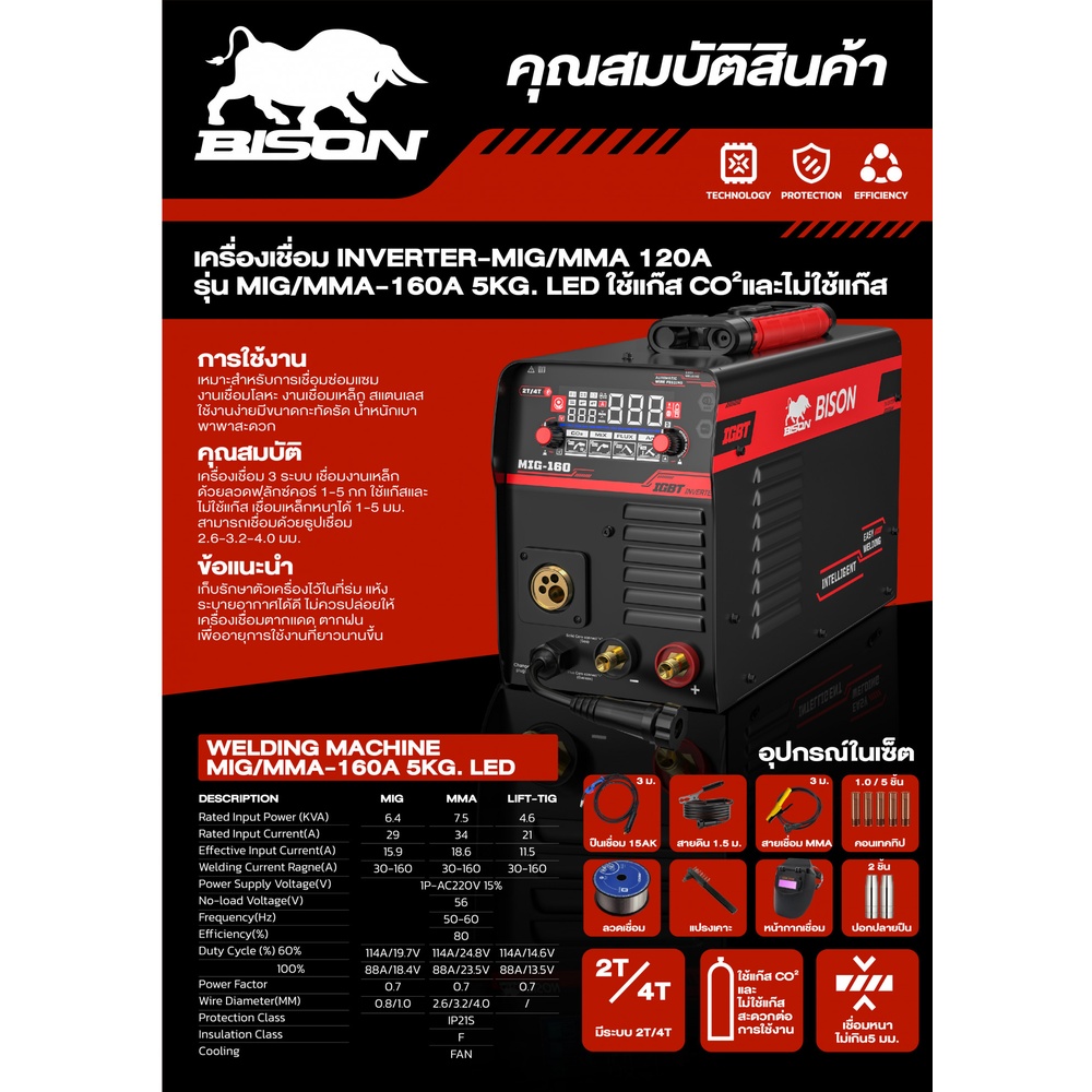 BISON เครื่องเชื่อม INVERTER MIG/MMA 160แอมป์ (LCD) รุ่น MIG/MMA-160A5K 5 กก. ไม่ใช้แก๊ส