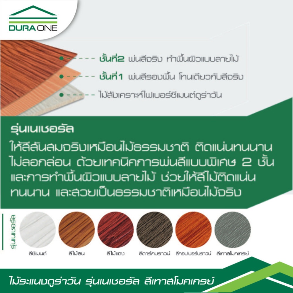 ดูร่าวัน ไม้ระแนง ลายเสี้ยน 0.8x7.5x300 ซม. สีเทาสโมคเกรย์