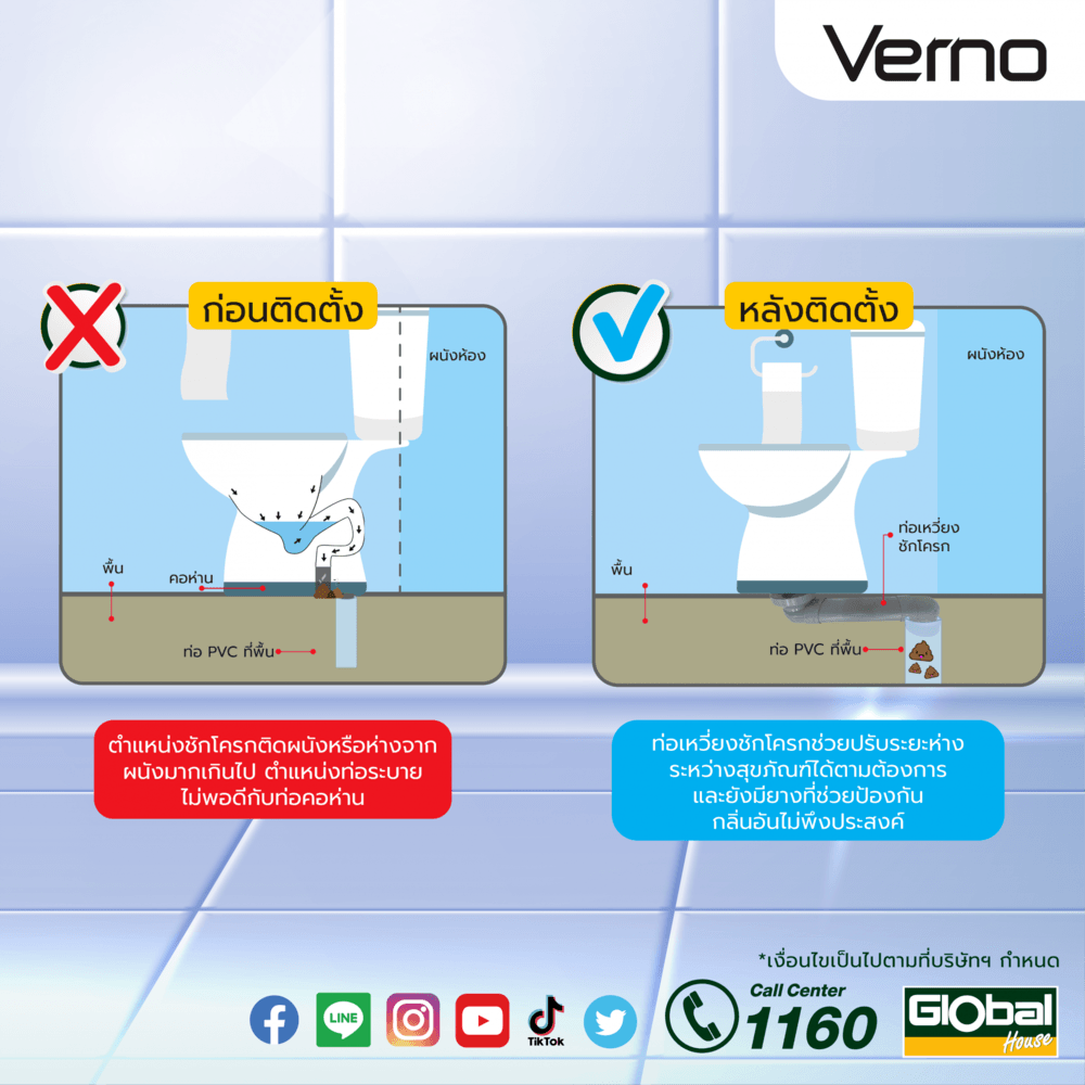 Verno ท่อเยื้องชักโครก ยาว15-30 ซม. รุ่น PO5S