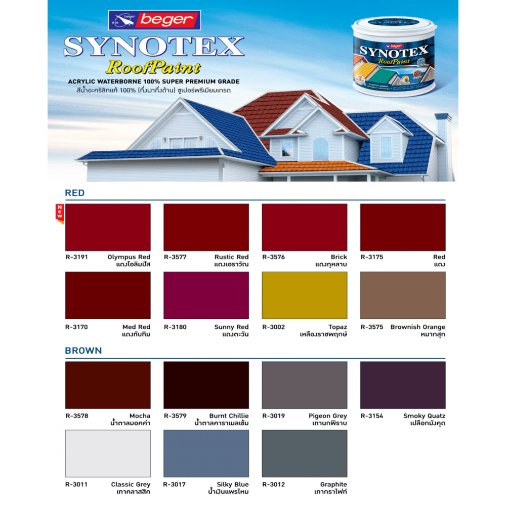 Beger สีทาหลังคา ซินโนเท็กซ์ R-3579 1กล. Burnt Chillie