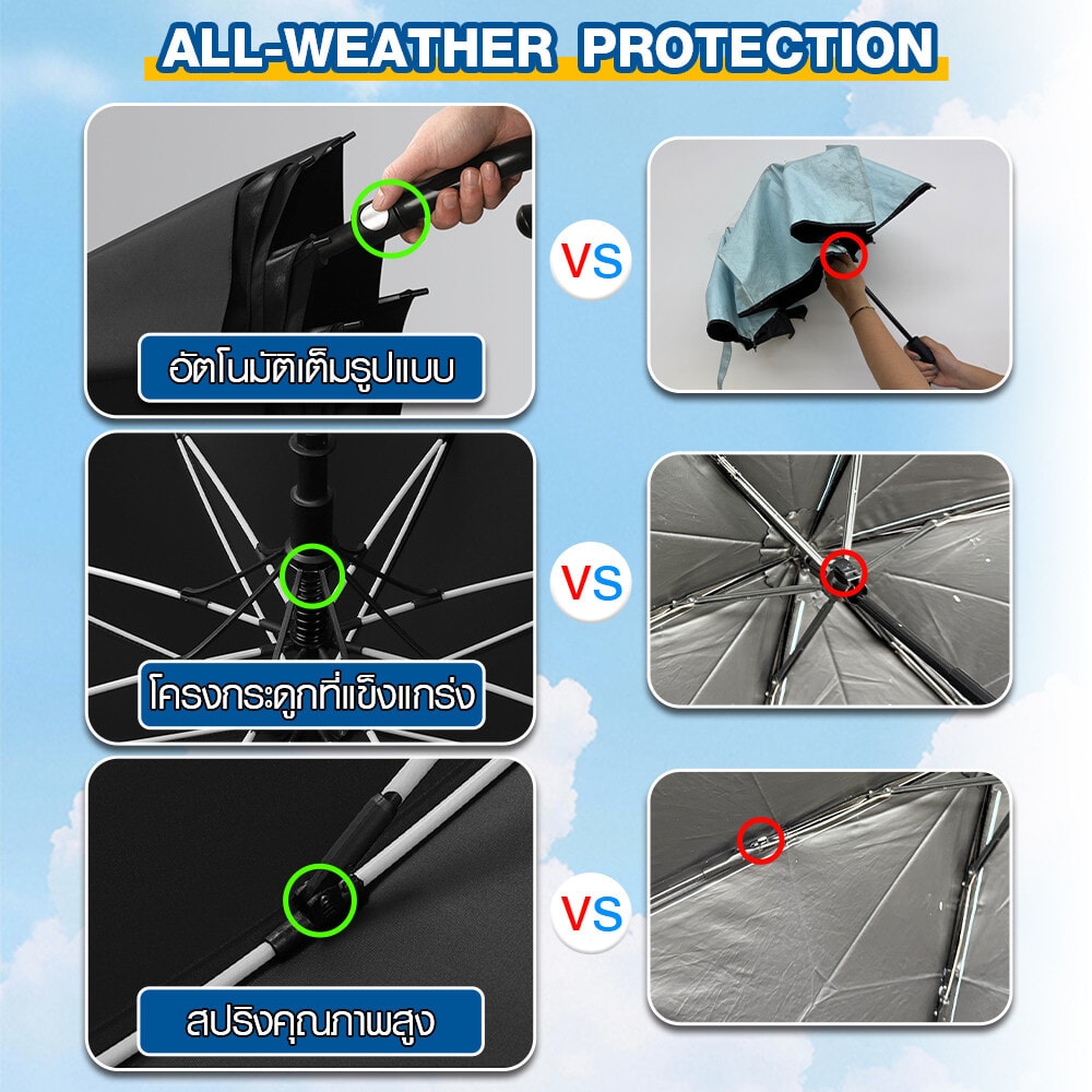 KOJI ร่มยาวด้ามงอ UV แบบกึ่งอัตโนมัติ 25 นิ้ว 8 ก้าน รุ่น YF-L2023005 ขนาด 115x115x92 ซม. คละสี
