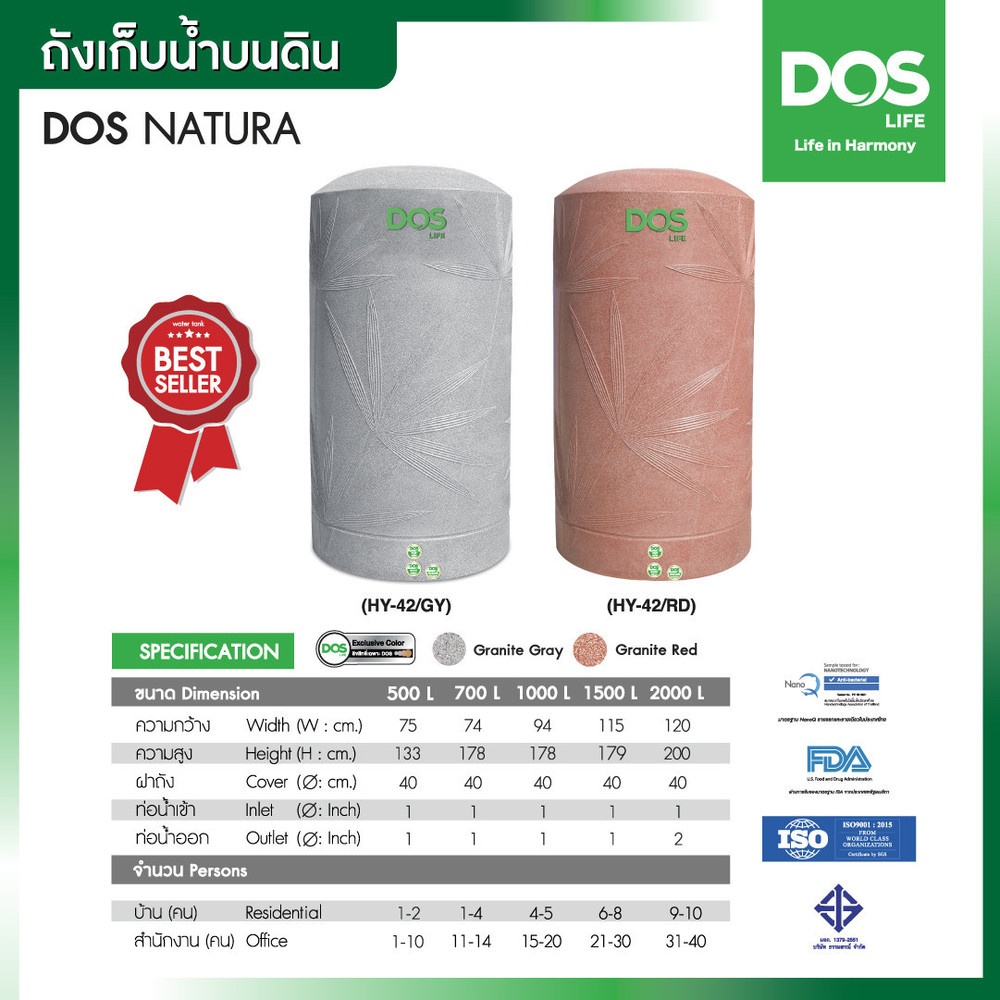 DOS ถังเก็บน้ำบนดินลายแกรนิต ขนาด 2000L รุ่น Natura Nano สี Granite Red