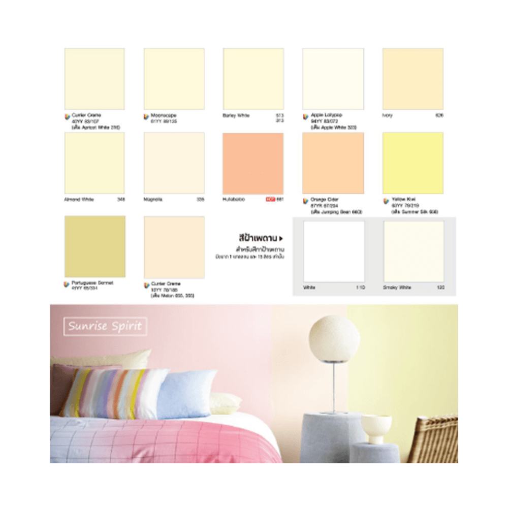 Dulux สีรองพื้นปูนใหม่ S/C 800 5กล.