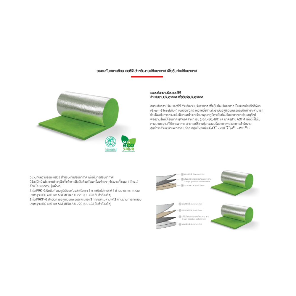SCG ฉนวนกันความร้อน สำหรับงานหุ้มท่อระบบปรับอากาศ 2.5x122x3050 ซม.