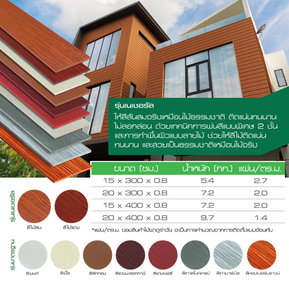 ดูร่าวัน ไม้ฝา 0.8x15x400 ซม. สีสักทอง