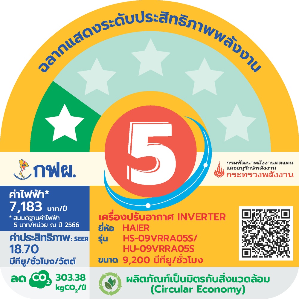 HAIER เครื่องปรับอากาศ Inverter ขนาด 9,200 BTU รุ่น HSU-09VRRA05SBF สีขาว