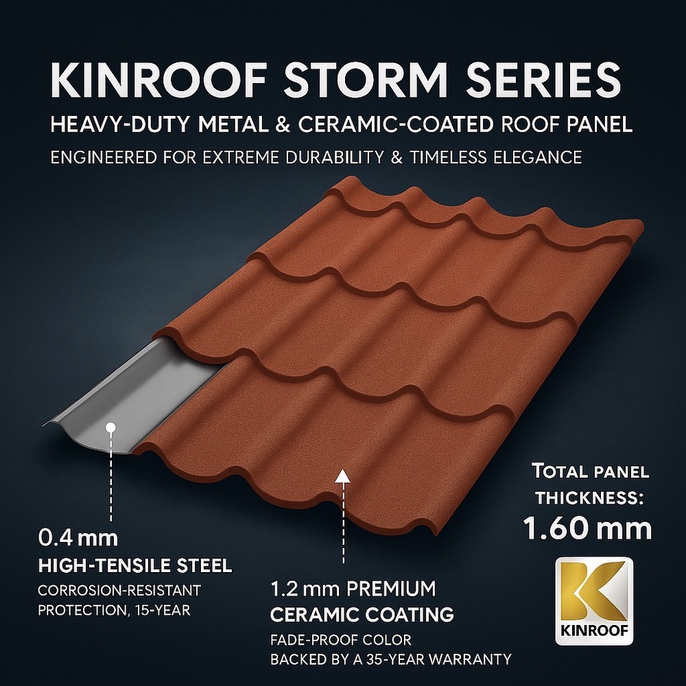 KINROOF หลังคาเหล็กเคลือบเซรามิก STORM ลอนสเปน 760 ขนาด 85x100x0.4 ซม.(เม็ดปกติ) สี Obsidian Black