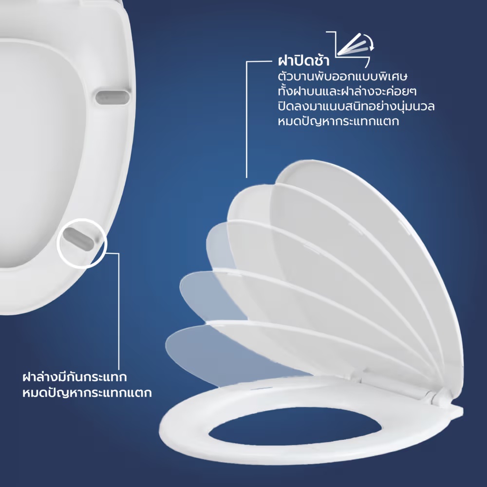 Verno ฝารองนั่งทรงอีลองเกต SLOW CLOSE รุ่น ELONGATED 4122