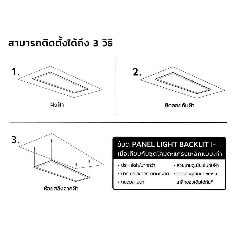 LAMPTAN โคมพาแนลไลท์ แบบฝังฝ้า LED 40W ขนาด 30X120cm รุ่นไอฟิท แสงเดย์ไลท์