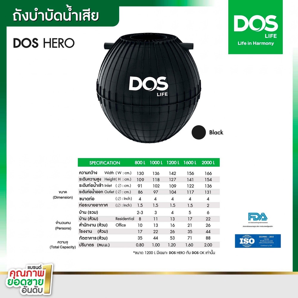 DOS ถังบำบัดน้ำเสีย ขนาด 1000L รุ่น Hero สีดำ