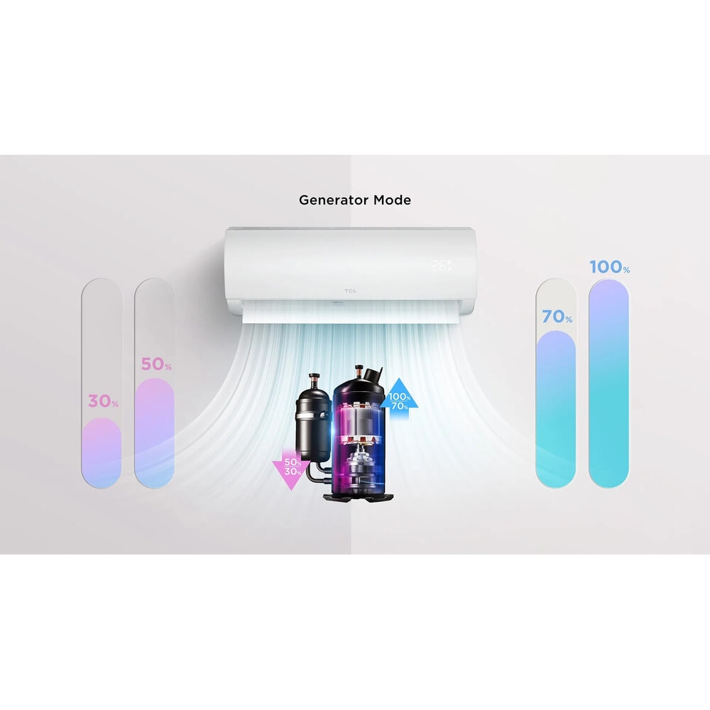 TCL เครื่องปรับอากาศ Smart Inverter 12510 BTU รุ่น T-MTX13 สีขาว